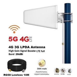 เสาอากาศ 5G 4G 3G 28dBi LPDA Antennna High Gain Signal Booter Amplifier สาย 10 เมตร