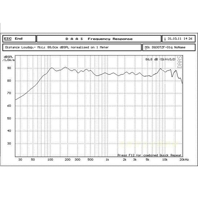 กลาง 3 นิ้ว YAMAHA 4Ω 25W ลำโพง 3 นิ้ว full range ป้องกันแม่เหล็ก ดอก3นิ้ว ลำโพงบลูทูธdiy - รูปที่ 3