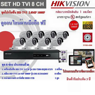 HIKVISION 8 CH ชุดกล้องวงจรปิด 8 CH