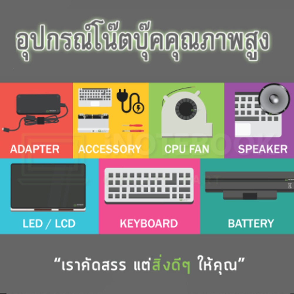 Dell แบตเตอรี่ Inspiron 3451 3551 3458 3558 5451 5458 5551 5555 14-3458 อีกหลายรุ่น ประกัน 1 ปี มาตรฐานมอก.