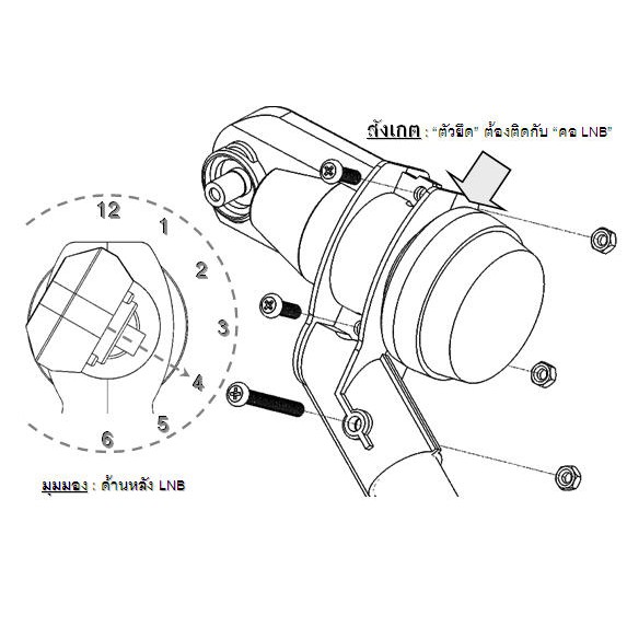 GMM Z LNB Ku-Band หัวรับสัญญาณดาวเทียม UNIVERSAL รุ่น Z-LK11 - รูปที่ 2