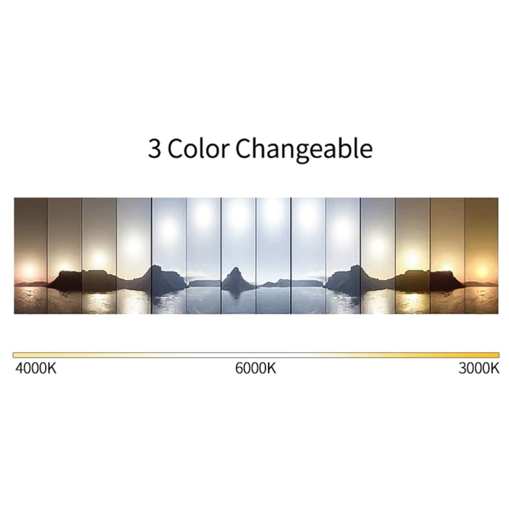 EVE ชุดแผงไฟแอลอีดี LED เปลี่ยนสีได้ 3 สี แสงขาว,ขาวนวล,เหลือง ขนาด 36W เปลี่ยนแสงได้ด้วยปลายนิ้ว
