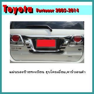 แผ่นรองป้ายทะเบียน FORTUNER 2012-2014 คาร์บอนดำ