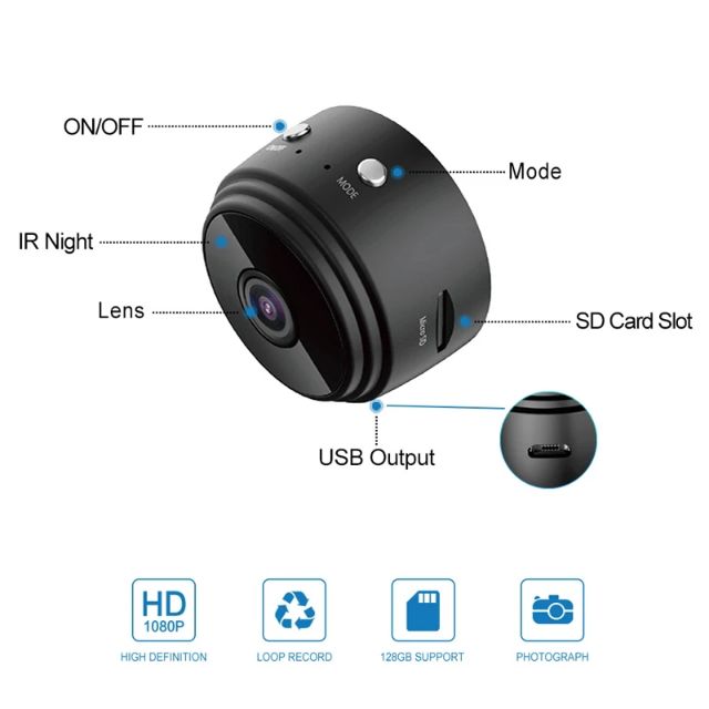 A9 Mini Wifi Camera กล้องจิ๋วดูผ่านมือถือ มีแบตในตัว กล้องอินฟราเรดมอง ...