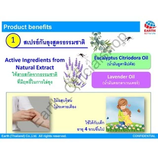 โอเอซิส สเปรย์กันยุง สูตรธรรมชาติ กลิ่นพิงค์ บลอสซั่ม 18 มล. OASIS MOSQUITO REPELLENT SPRAY PINK BLOSSOM 18mL