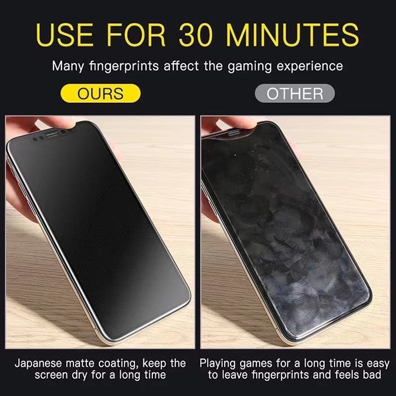 ฟิล์มกระจก ด้าน สำหรับiPhone i14 i13 i12 PRO MAX i12pro i11 pro max ไอโฟน i6 i6plus i7 i8 SE2 7plus 8plus X XS XR XSMAX #8