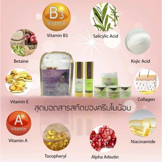 ครีมโมน้อย Secret Beauty By Monoyแถมฟรีสบู่1ก้อน‼️ มีเก็บเงินปลายทาง