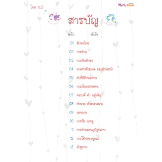 ชีทสรุปวิชาพื้นฐาน ป.3 (แบบแยกเล่ม)