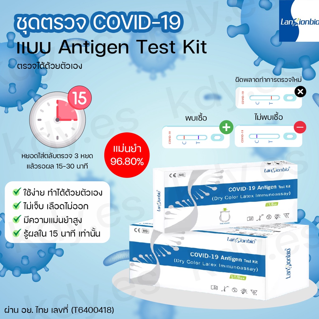 ชุดตรวจโควิด Antigen Test Kit 1ชุดทดสอบ