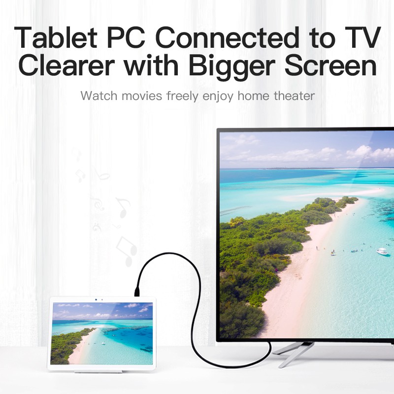 ตัวแปลงสาย HDMI เป็น HDMI มินิ สาย HDMI ความเร็วสูง รองรับ Full HD 1080P สำหรับแท็บเล็ต กล้องดิจิตอล กล้องวิดีโอ VAA-D02