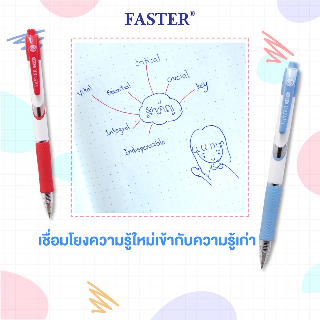 ปากกา ปากกาลูกลื่น ชนิดกด CX-KNOX รุ่น CX511 แบนด์ FASTER รูปที่ 2