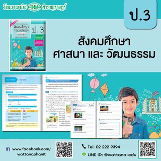 สื่อการเรียนรู้สมบูรณ์แบบสังคมฯ ป.3