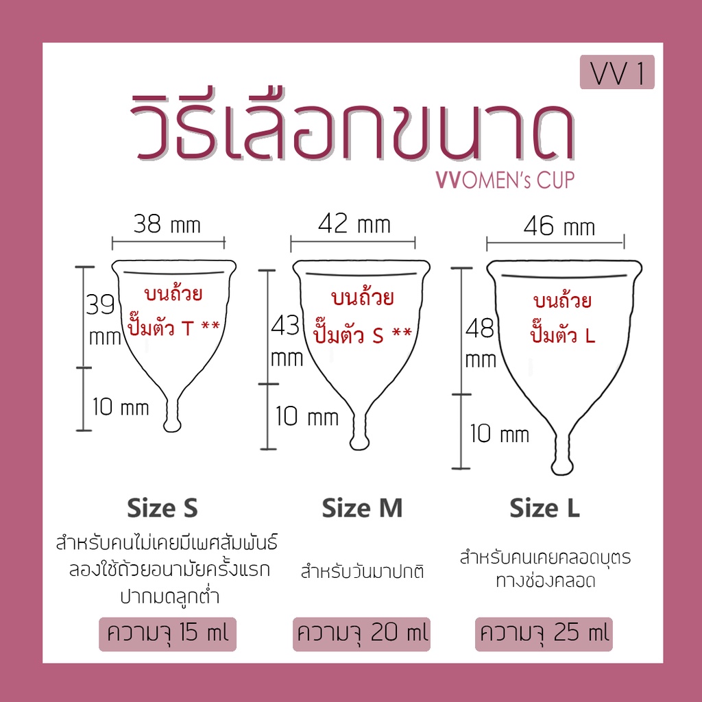 (รุ่น VV1) ถ้วยอนามัย รองรับประจำเดือน VVOMENs cup ซิลิโคนเกรดการแพทย์ ...