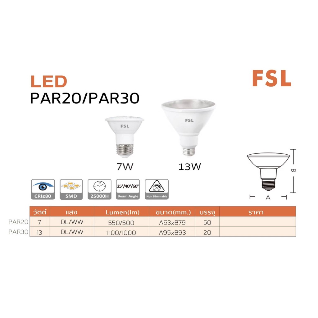 FSL หลอดพาร์30 LED PAR30 13W E27 IP65 กันน้ำ - รูปที่ 2