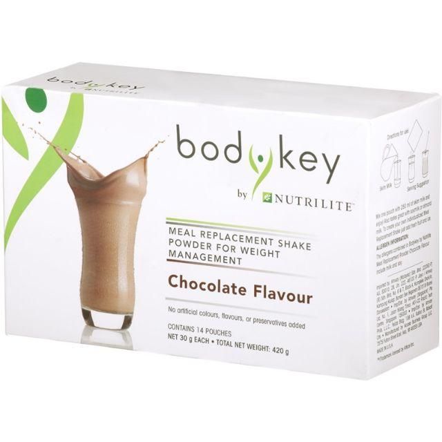 bodykey ดูแลคุณ8 - yurinyja - ThaiPick