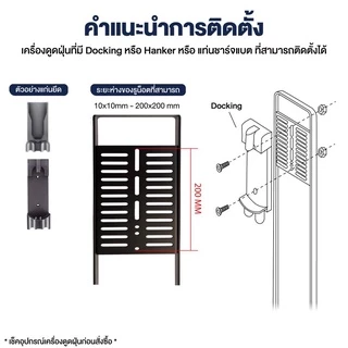 Homemark ขาตั้งเครื่องดูดฝุ่น ตั้งพื้น ไม่ต้องเจาะผนัง ใช้กับทุกแบรนด์ เหล็กแข็งแรง สีขาว สีดำ