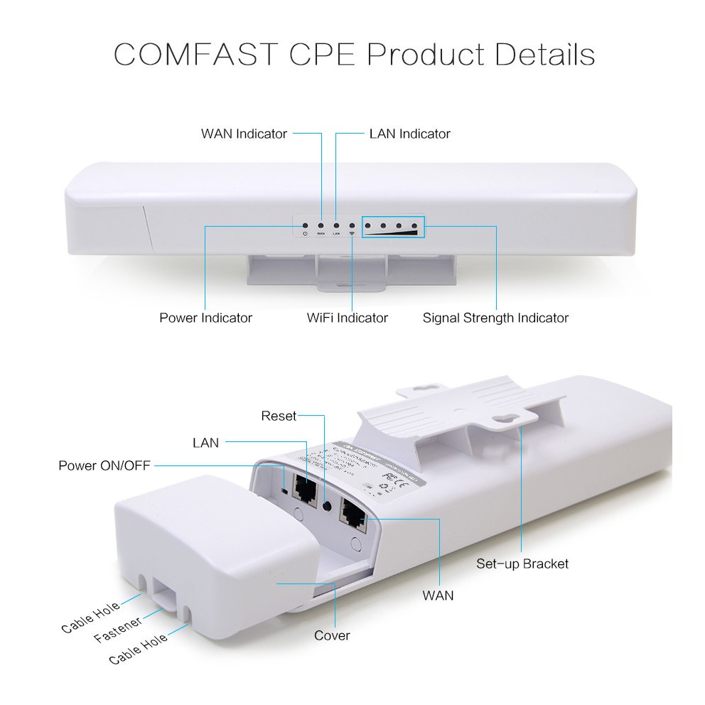 【COD】[Authorized Distributor] Original Comfast Cf-E 312A E314N 300Mbps 2.4Ghz 5.8Ghz เราน์เตอร์เสาอากาศไร้สาย CPE เราเตอ