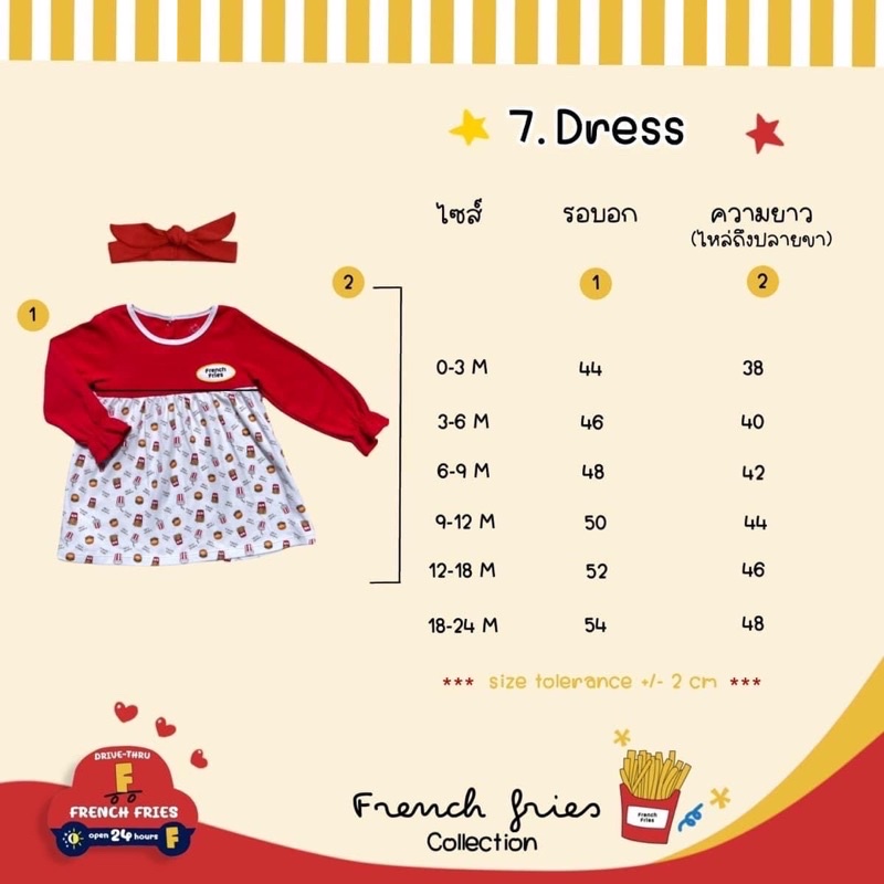 รูปภาพ 8