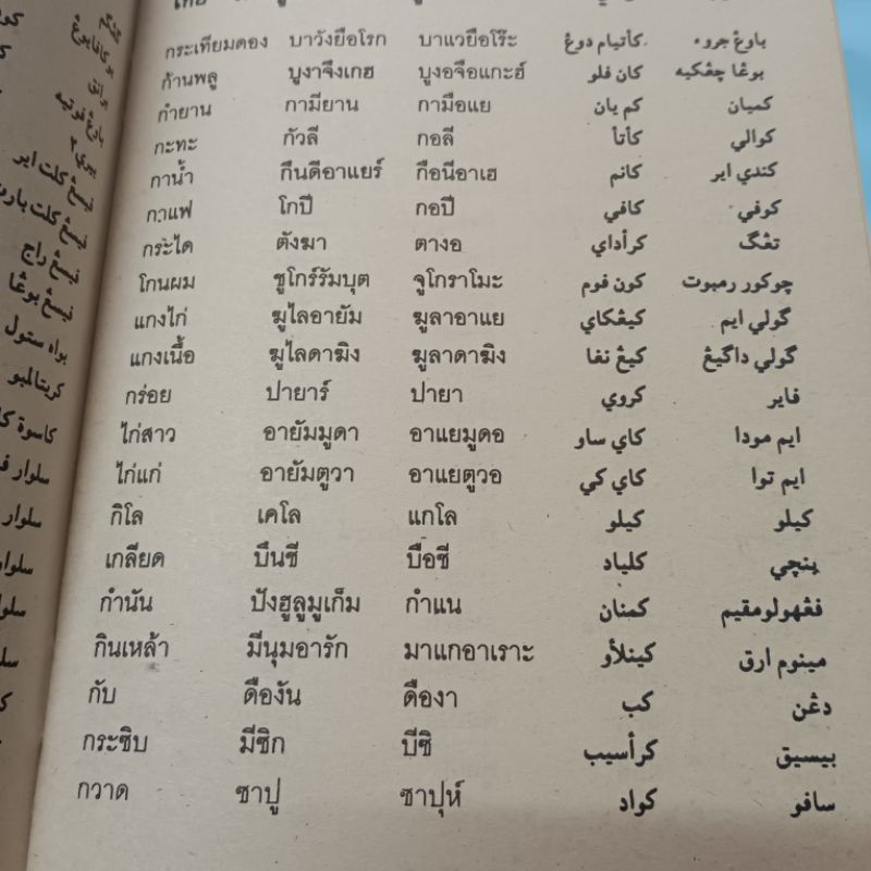 หนังสือมลายู ฝึกพูดมลายู หนังสืออิสลาม ภาษามลายู