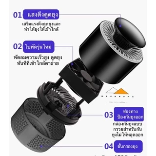 เครื่องดักยุง แบบ LED ที่ดักยุงและแมลง Mosquito killer มี 2 สี