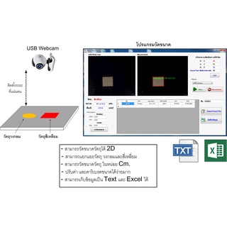 โปรแกรมวัดขนาดวัตถุ 2D ด้วย USB Webcam รุ่น F.1 (รวม Webcam)