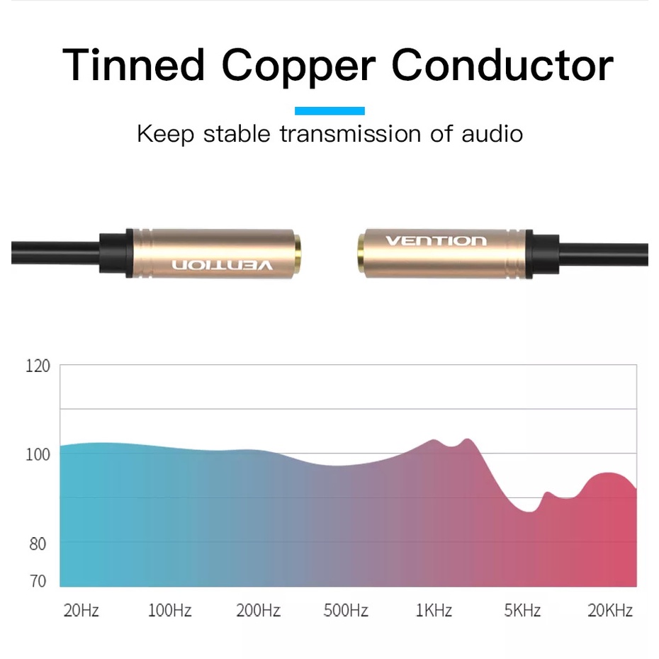 Vention(BFABY) 3.5mm Audio Splitter Cable for Computer Laptop 3.5mm Female to Female