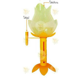 โคมเทียน โคมเวียนเทียน โคมถวายพระพร เวียนเทียน