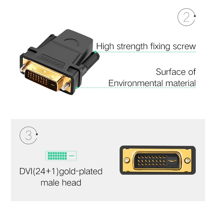 Ugreen HDMI 24 + 1 อะแดปเตอร์ 1080P HDTV DVI เชื่อมต่อ