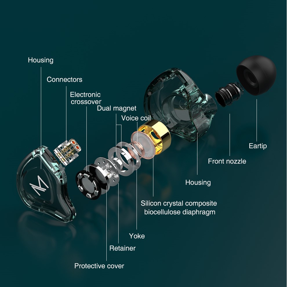 TRN MT1 3.5mm/Type C หูฟัง iem เปลี่ยนสายได้ 2pin มี Mic หูฟังอินเอีย inear เสียงใส รายละเอียดคมชัด