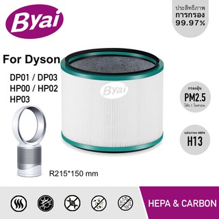 ไส้กรองอากาศ True HEPA Filter H13 สำหรับ Dyson Pure Cool DP01, DP03 และ พัดลมฟอกอากาศ Dyson Pure Hot HP00, HP02, HP03