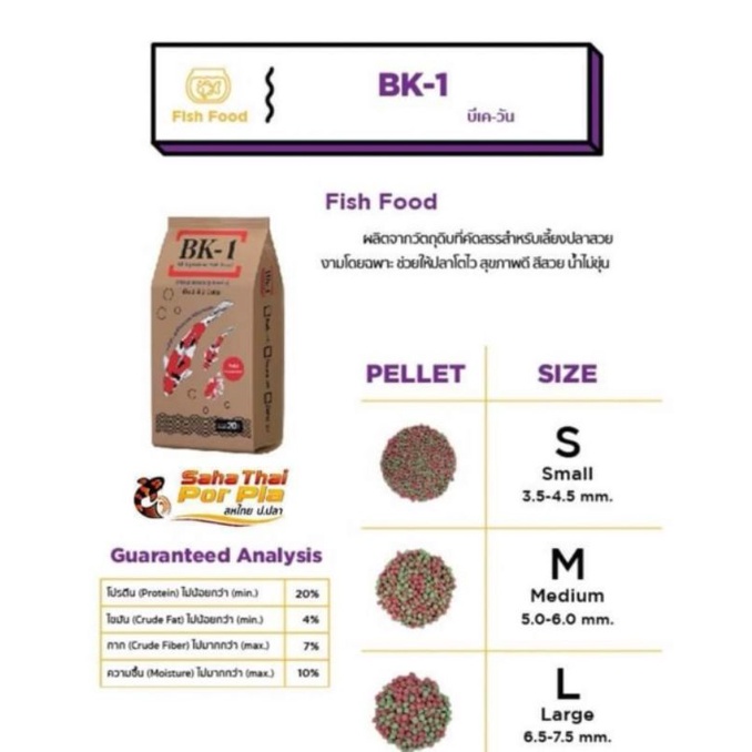 💥คุ้มค่า💥อาหารปลาคาร์ฟ BK-1 บรรจุ20kg อาหารเม็ด 2สี เขียวและแดง เหมาะสำหรับปลาคาร์ฟและปลาสวยงามทุกชนิด🐟 รูปที่ 4