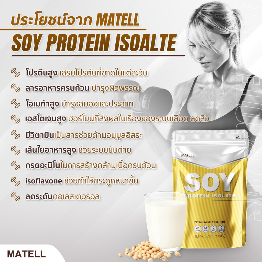 ( ปรับปรุงใหม่!! ละลายง่ายขึ้น ) Soy Protein Isolate 2 lb ซอย โปรตีน ไอโซเลท 908กรัม (Non Wheyเวย์) ลดไขมัน+เพิ่มกล้าม