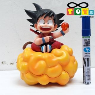 Model Dragonball โมเดลดราก้อนบอล