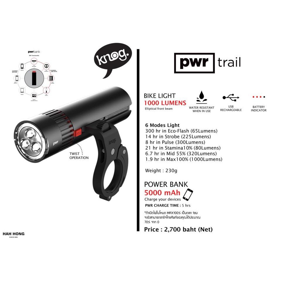 ไฟหน้า KNOG PWR TRAIL 1000 LUMENS