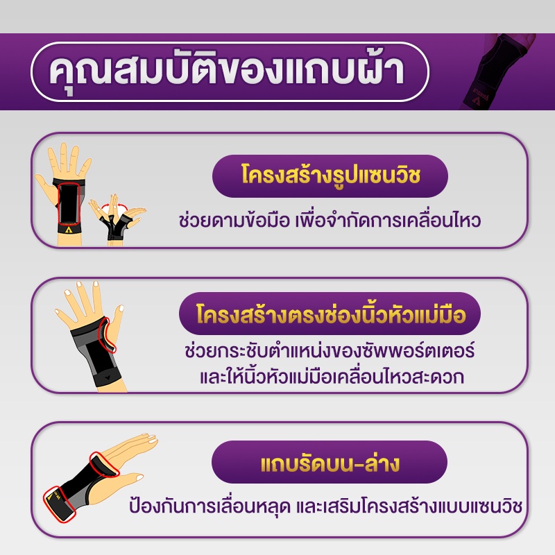 ALLWELL อุปกรณ์ซัพพอร์ตพยุงข้อมือ VANTELIN Supports Wrist นำเข้าจากประเทศญี่ปุ่น - รูปที่ 3