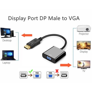 อะแดปเตอร์ แปลงหน้าจอ สายแปลง พอร์ต DP to HD Converter / DP to VGA สําหรับวิดีโอ เสียง HDTV อะแดปเตอร์ Display Port