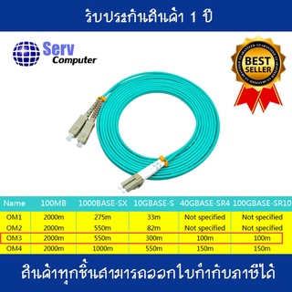 สาย Fiber Optic patch cord สำเร็จรูป OM3 (SC-LC) 50/125 μm