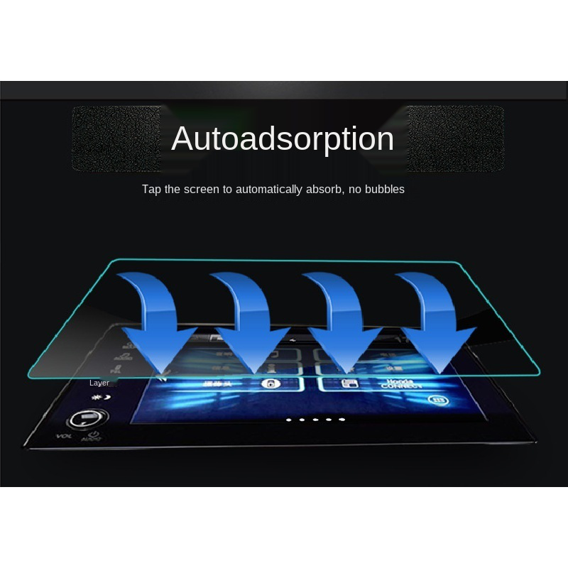 Premium Car Player กระจกนิรภัยป้องกันหน้าจอสําหรับ Android Player7 "9" & 10" นิ้วรถ Player