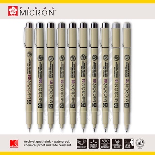 ปากกาเขียนแบบ Sakura Pigma Micron [มี 8 ขนาด] ของแท้ 100%