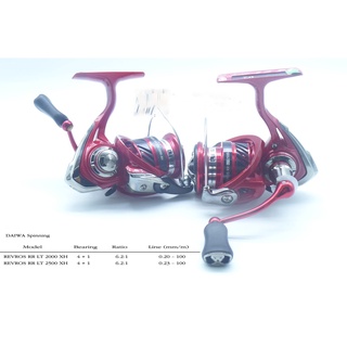 รอก Daiwa Revros LT ไดว่า เรฟรอส รอกตกปลา รอกสปินนิ่ง