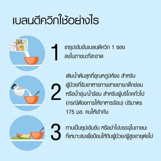 กินอยู่ดี BlenDee Quik เบลนดีควิก อาหารสำหรับผู้ป่วยอาหารปั่นสำเร็จรูป สูตรเนื้อปลาแซลมอน แพ็ค 4 ซอง