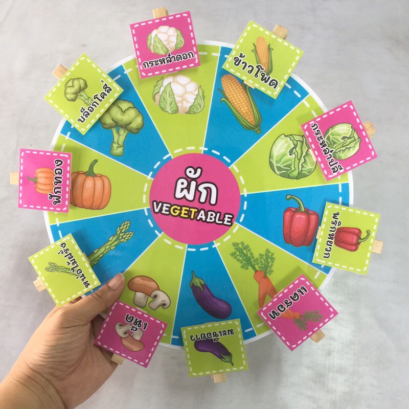 สื่อการสอน สื่อปฐมวัย | Shopee Thailand