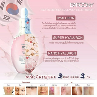 ใช้ดีแบบตะโกน!!  (พร้อมส่ง)Barcony Hya Silver Silk Collagen Filler Serum บาร์โคนี่ ไฮยา ฟิลเลอร์ หน้าฟู ขนาด 40 มล. 1ขวด