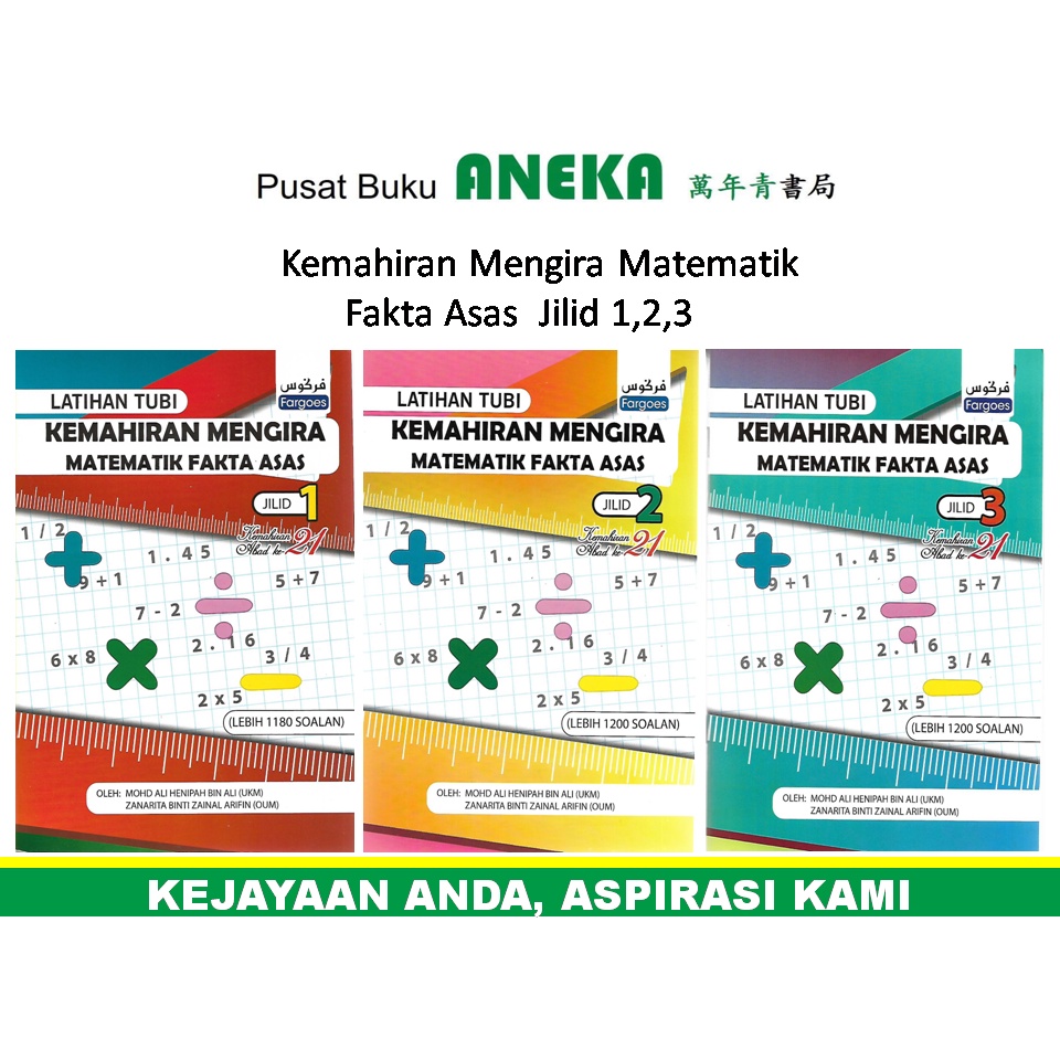 {ANEKA} ฝึกทักษะ Tubi นับข้อพื้นฐาน: เล่ม 1 เล่ม 2 เล่ม 3