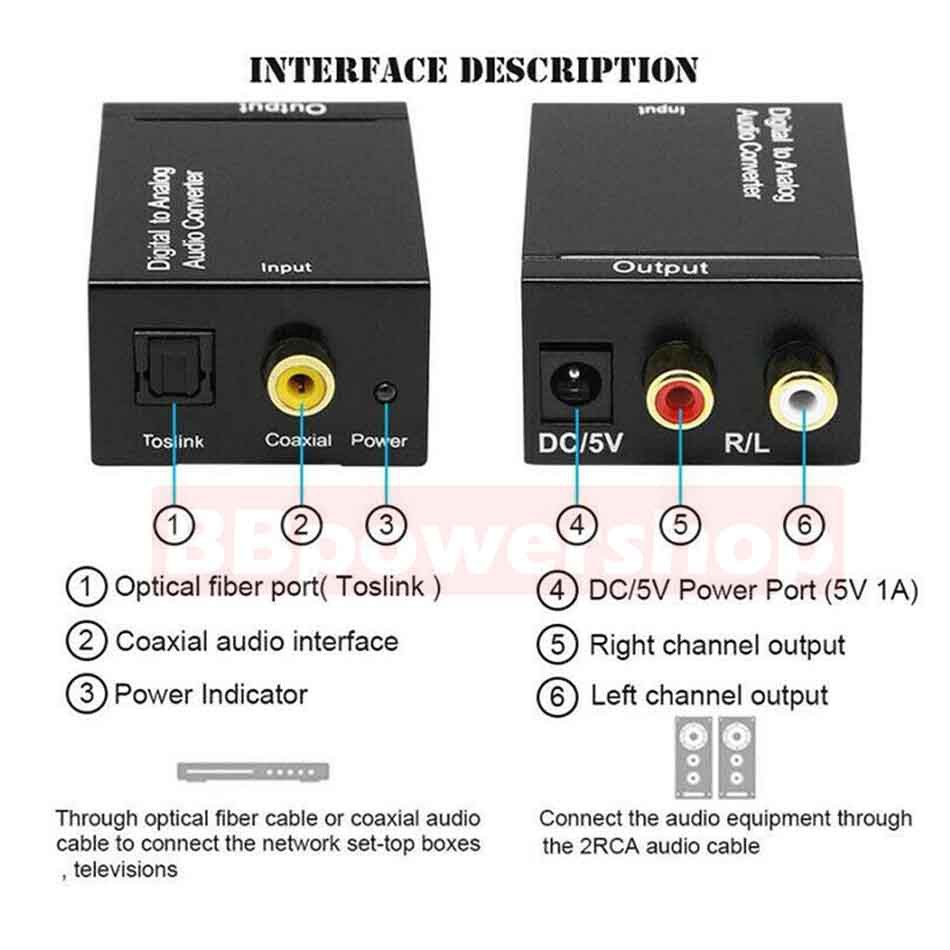 GC0023 ตัวแปลงสัญญาณ Optical / Coaxial เป็น RCA Digital Coaxial To RCA Audio Converter ดิจิตอลตัวแปลงเสียงอะแดปเตอร
