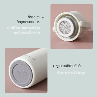 LocknLock กระบอกน้ำเก็บอุณหภูมิ Wanna Be Tumbler Carry ความจุ 450ml. รุ่น LHC4246