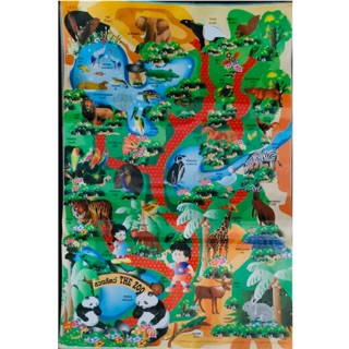 โปสเตอร์เพื่อการศึกษา สวนสัตว์ สีเหลือง