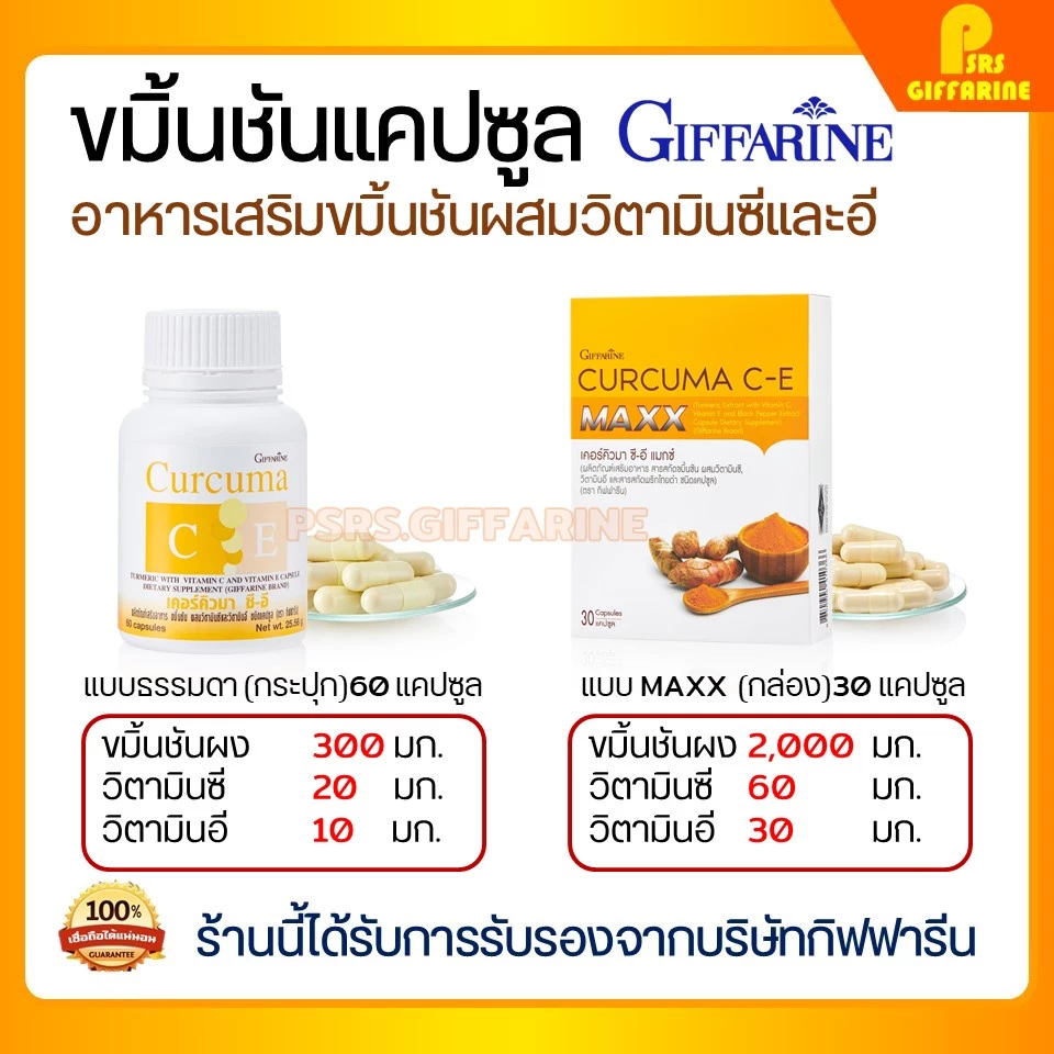 [ส่งฟรี] ขมิ้นชัน กิฟฟารีน บรรเทาอาการ ท้องอืด ท้องเฟ้อ Curcuma C-E GIFFARINE ขมิ้น ขมิ้นชันแคปซูล โรคกระเพาะ กรดไหลย้อน