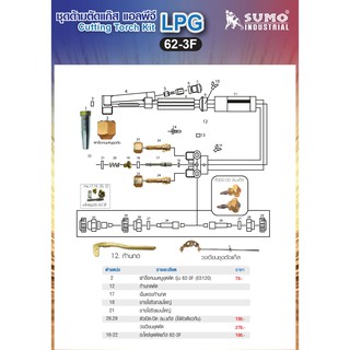 ชุดด้ามตัดแก๊ส LPG62-3F ตรา SUMO