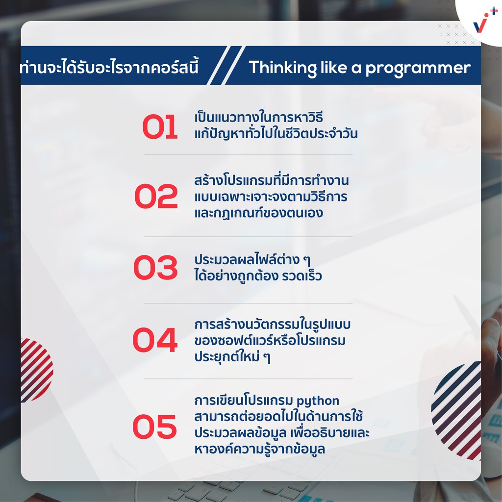 2 in 1 ชุดวิชา Thinking Like a Programmer + วิชา Attacking the Real World with Python [E-Voucher] จาก Chula MOOC Achieve